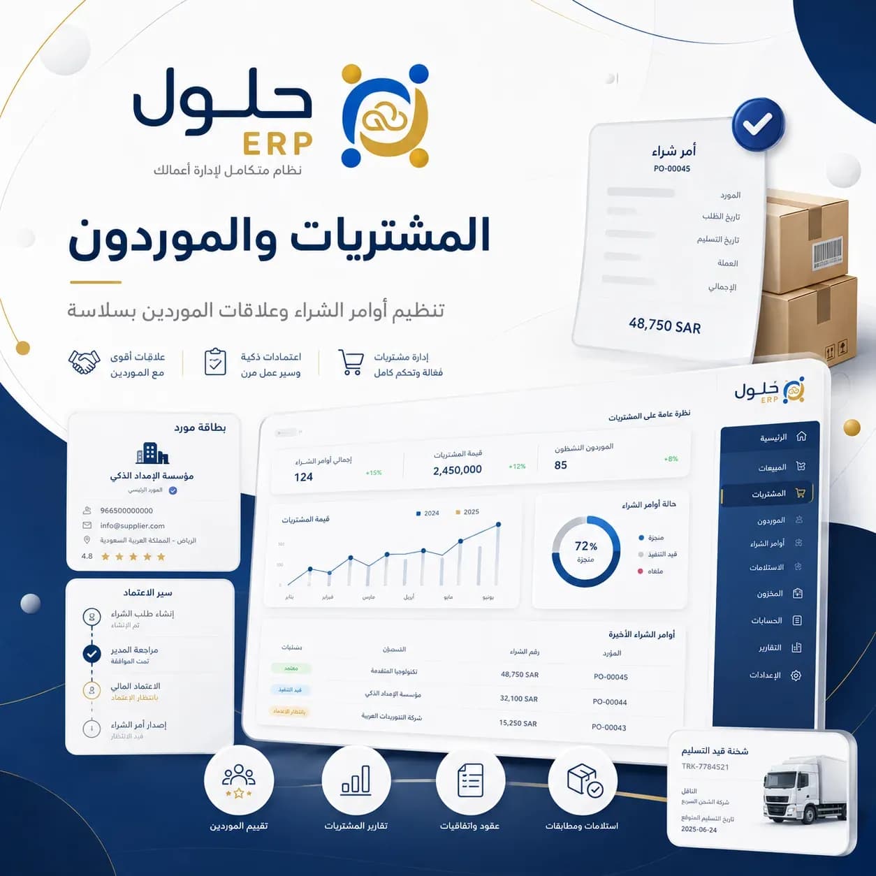 Purchasing and Supplier Management: Reduce Cost and Improve Compliance