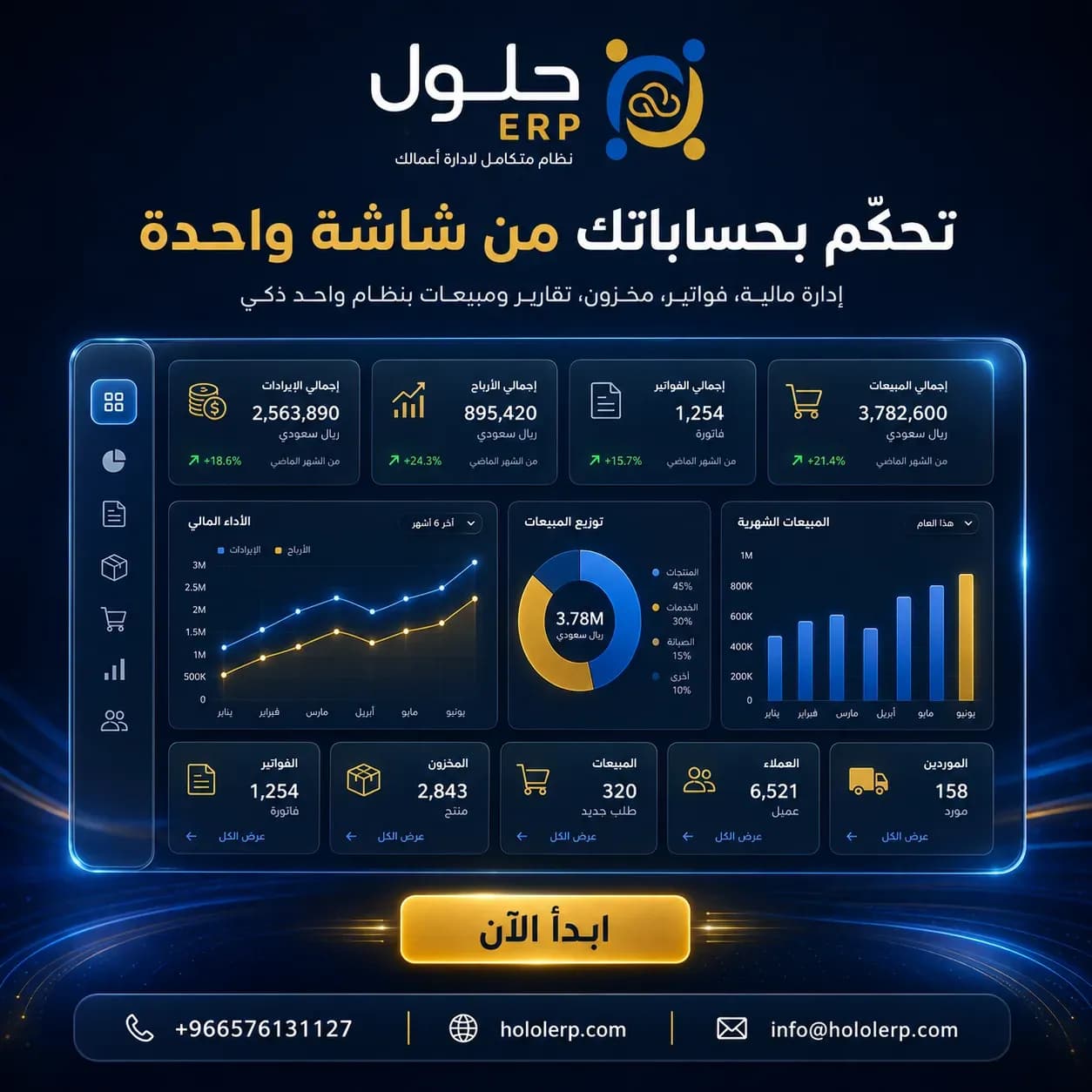 Manage Your Accounts from One Dashboard: Why a Unified Finance View Matters
