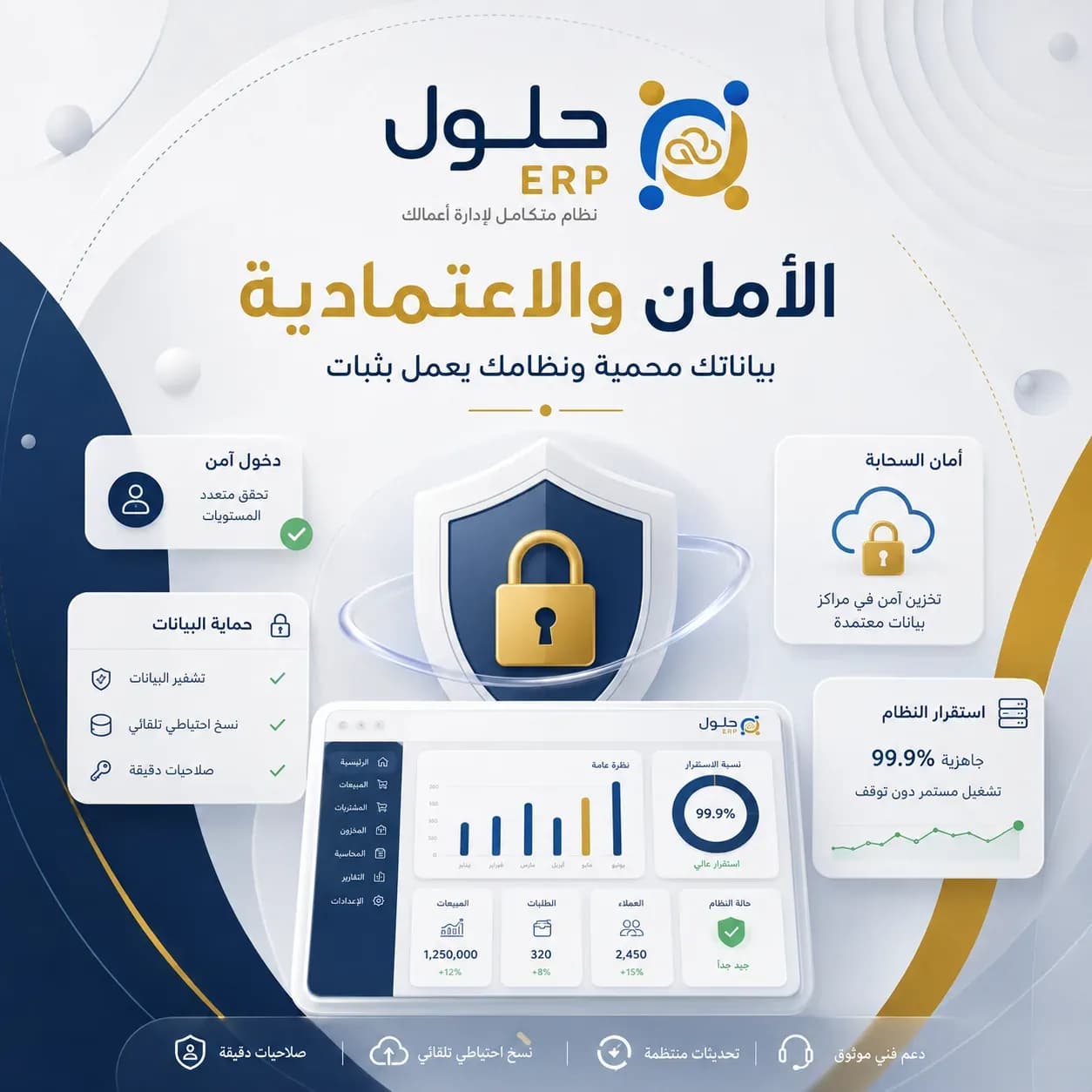 Cloud ERP Security and Reliability: What to Check Before You Choose