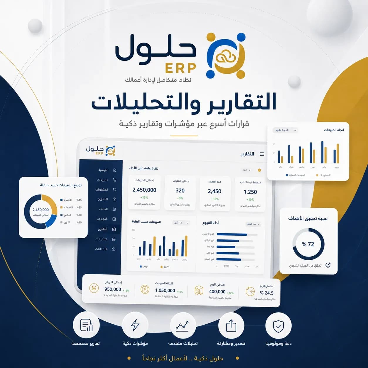 Reporting and Analytics in ERP: Turn Data into Actionable Decisions