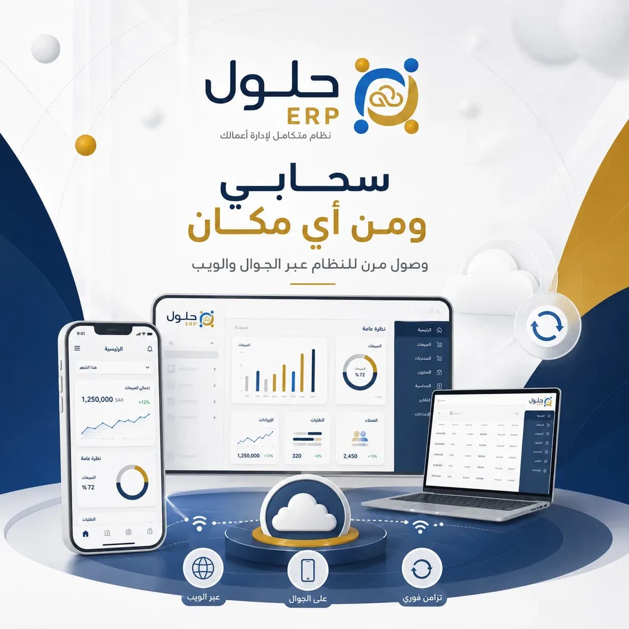 Cloud ERP from Anywhere: Follow Your Business Without Complexity